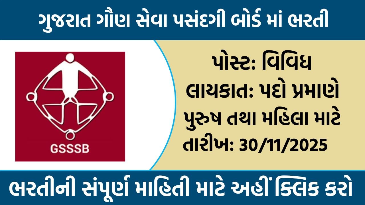 GSSSB Recruitment 2025