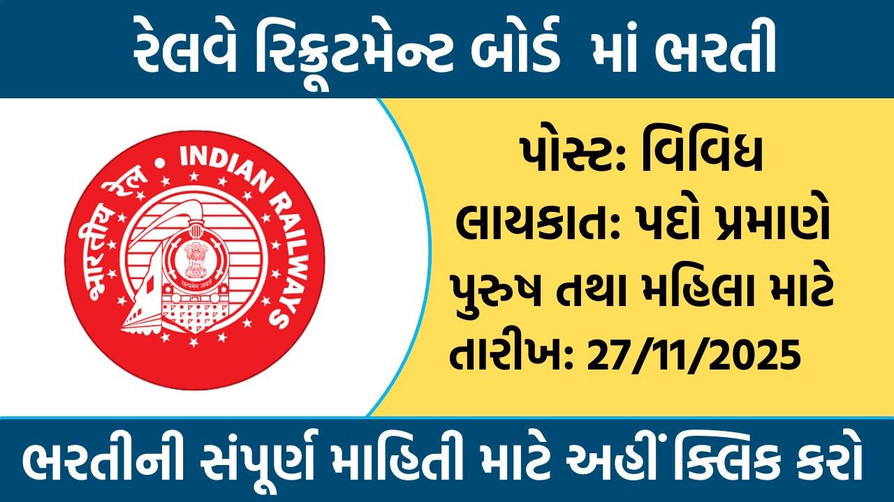 Railway Recruitment 2025