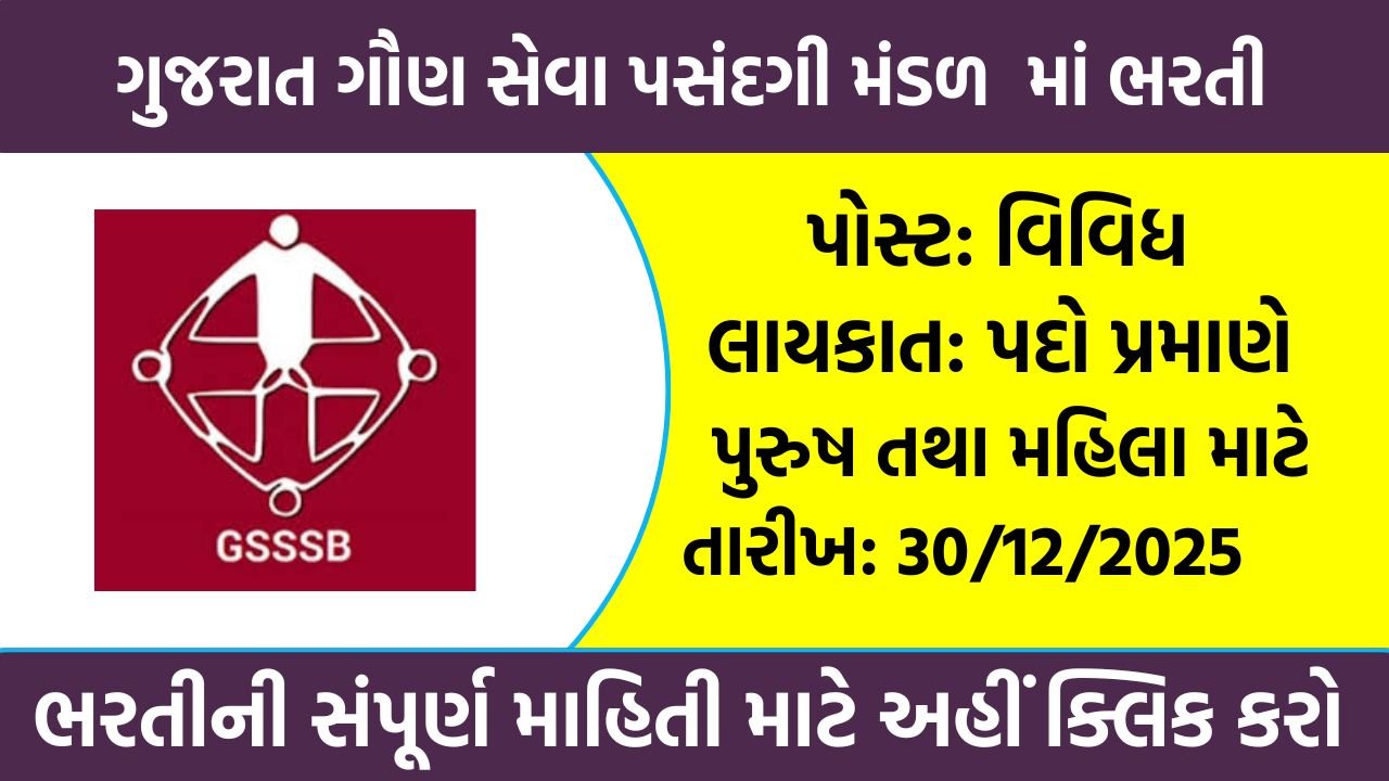 GSSSB Recruitment 2025