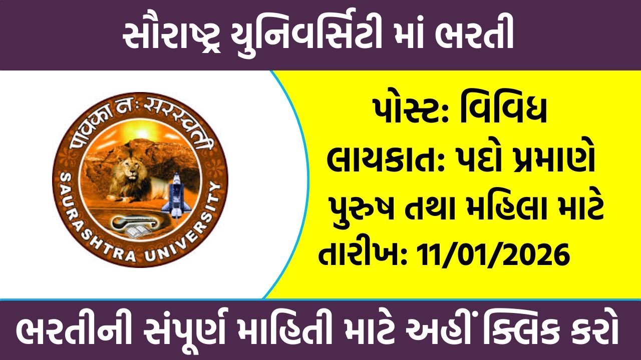 Saurashtra University Recruitment