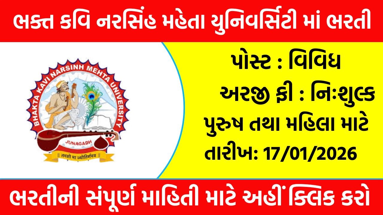 BKNMU Recruitment 2026