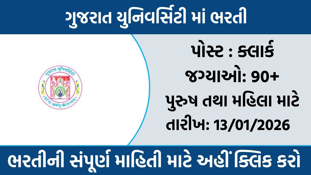 Gujarat University Recruitment 2025–26