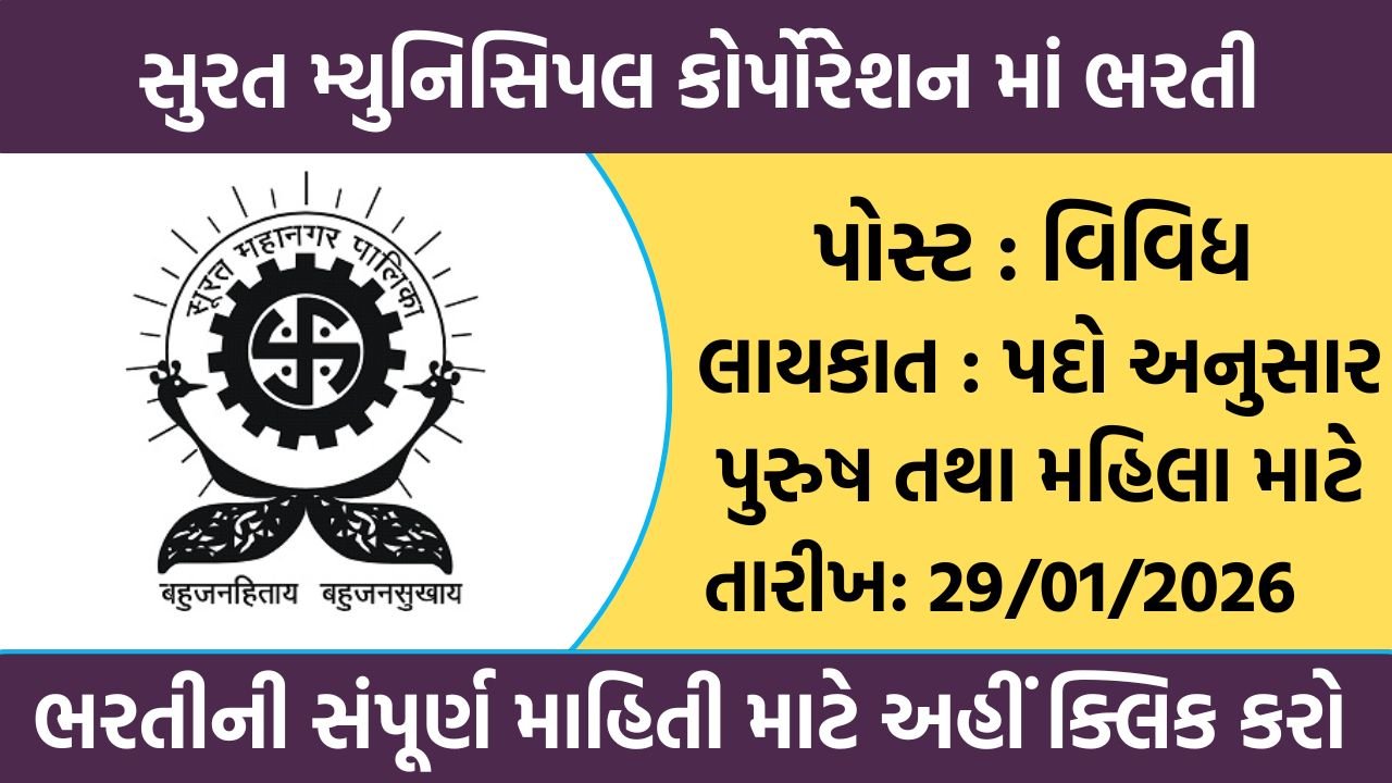 SMC Recruitment 2026